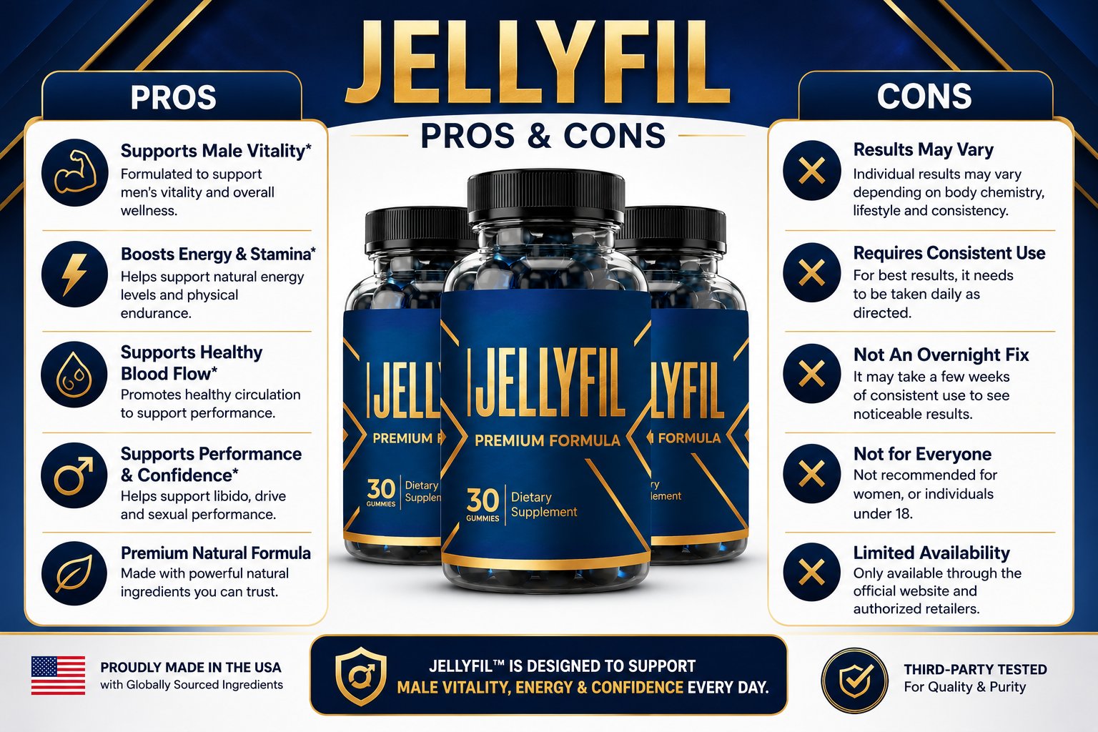 JellyFil pros and cons
